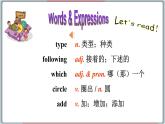 2022--2023学年冀教版七年级英语下册-Unit 4 Lesson 21 What Is Your Club Type（课件+素材）