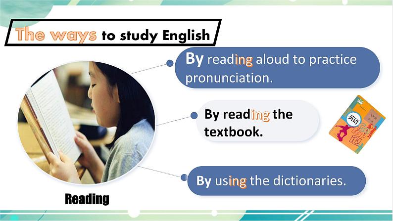 人教版九年级全一册英语Unit 1 SectionB（2a-2e）课件+教案+音视频素材06