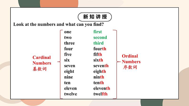 Unit 8 When is your birthday Section A 2a-2e课件+教案+音视频07