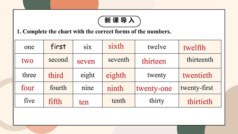 Unit 8 When is your birthday Section B (3a-Self Check)课件+教案04