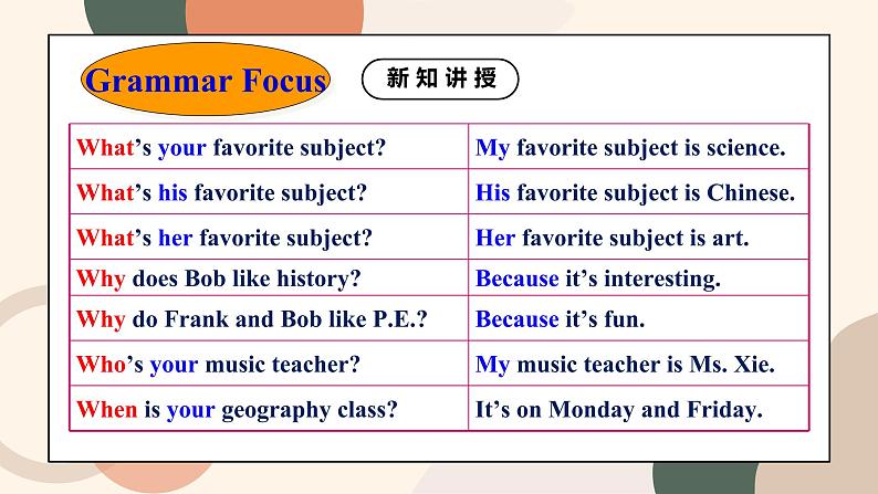 Unit 9 My favorite subjcet is science Section A (Grammar Focus-3c)课件+教案08