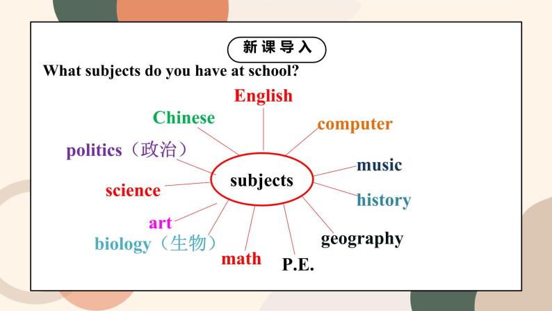 Unit 9 My favorite subject is science Section B 2a-2c课件+教案+音频04
