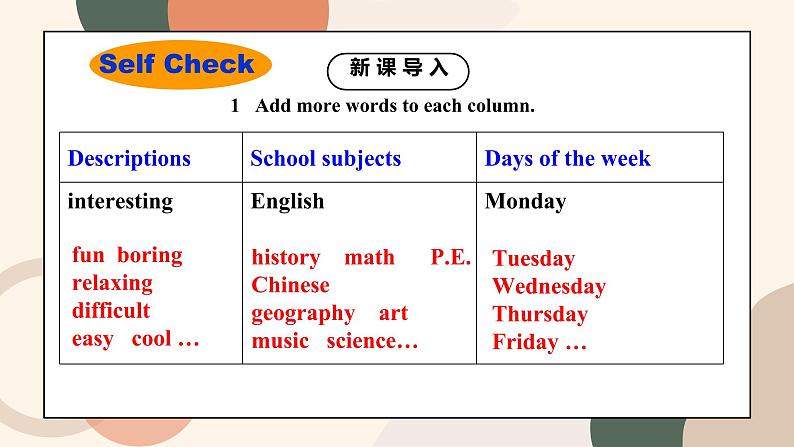 Unit 9 My favorite subject is science Section B 3a-Self Check课件+教案+视频07