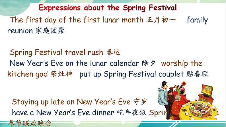 人教版九年级全一册英语Unit 2 Section A (1a-1c)课件+教案+音视频素材08