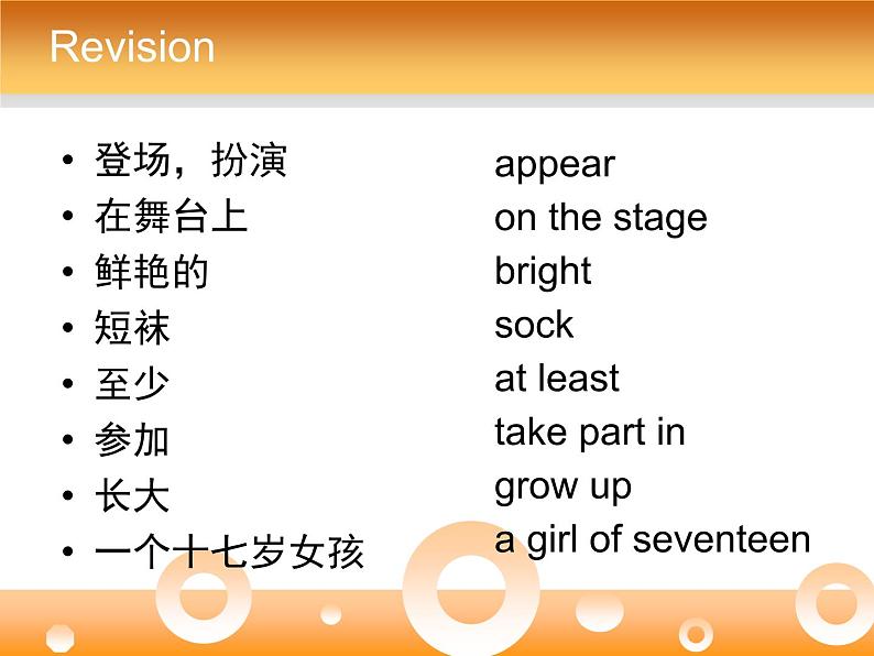 新概念英语第二册课件Lesson18（共27页）02