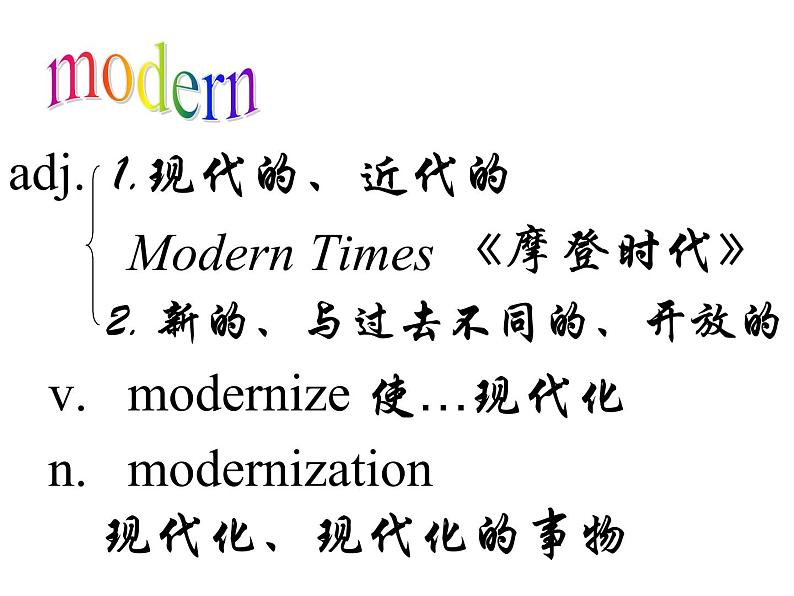 新概念英语第二册课件Lesson23（共23页）第5页