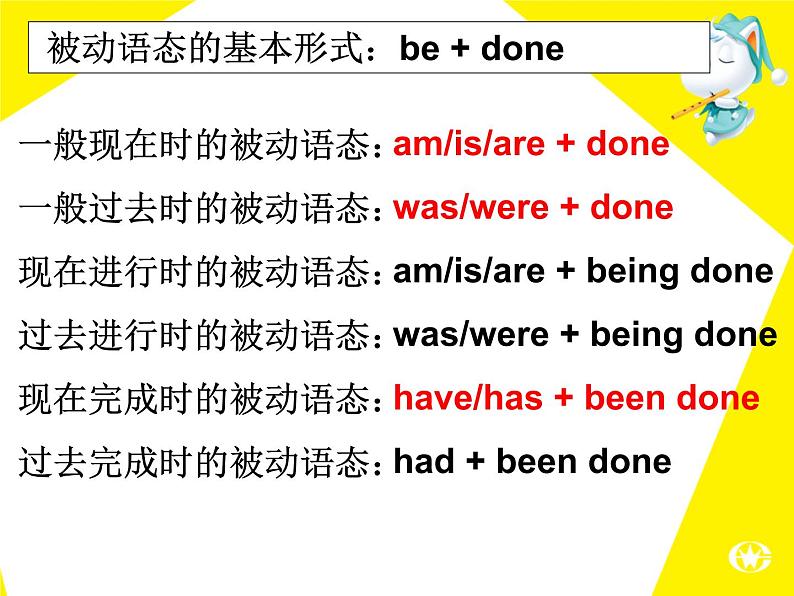 新概念英语第二册课件Lesson22（共22页）-2第8页