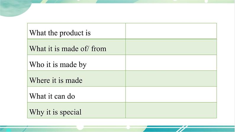 Unit 5 Section B (3a-self check)第4页