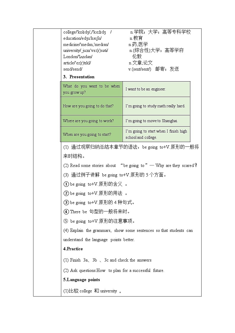 unit6 I’m going to study computer science. Section A GF-3C 课件+教案+练习02