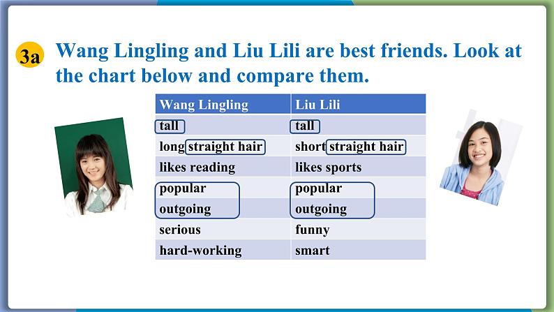 Unit 3 Section B (3a-Self Check)--2021--2022学年人教版八年级英语下册 课件05