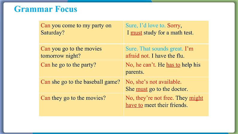 Unit 9 Section A (Grammar Focus-3c)--2021--2022学年人教版八年级英语下册 课件05