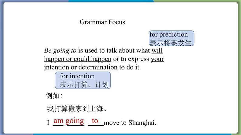 Unit 6 Section A (Grammar Focus-3c)--2021--2022学年人教版八年级英语下册 课件04