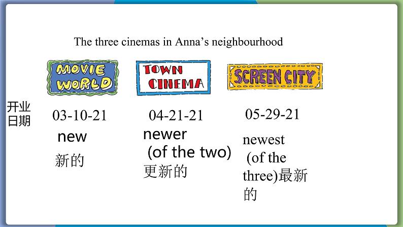 Unit 4 Section A (Grammar Focus-3c)--2021--2022学年人教版八年级英语下册 课件08