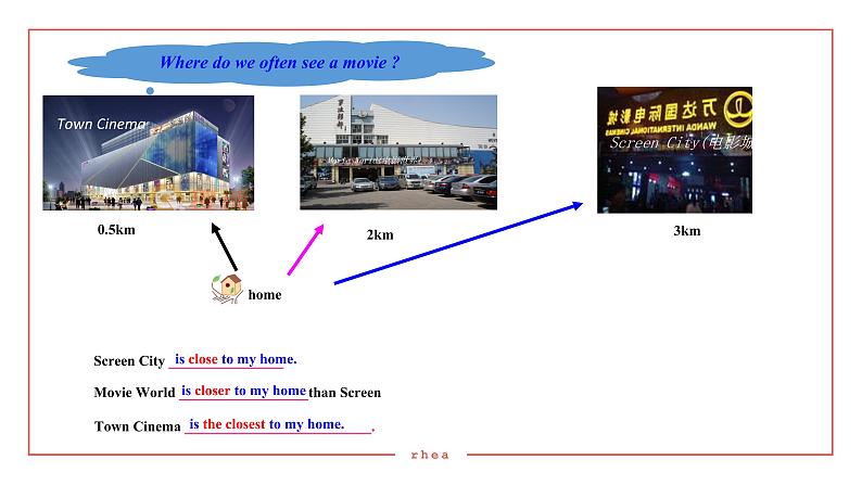 Unit4 Section A 1a-2d 课件2021-2022学年人教版八年级英语上册 - 副本第6页