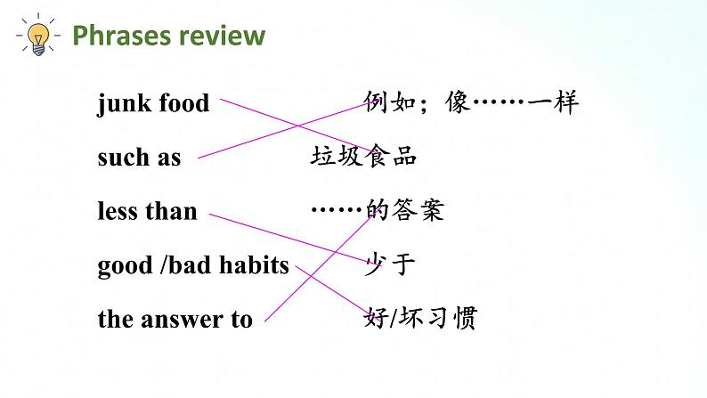 人教版英语八年级上册 Unit2 SectionB(2a-2e)课件08