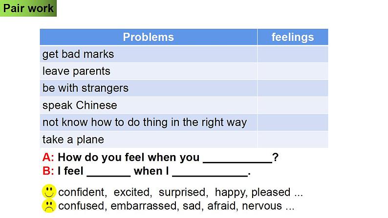 Module+1+Feelings+and+impressions+Unit+2+I+feel+nervous+when+I+speak+Chinese+课件2021-2022学年外研版八年级英语下册第6页