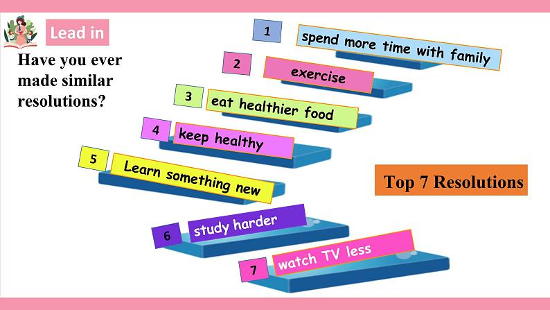 unit6 I‘m going to study computer science. Section B 1a-1e 课件+教案+练习06