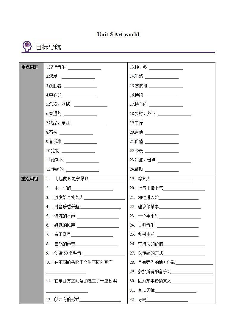 牛津译林版九年级上册Unit 5 Art world知识点同步讲练测（教师版）第1页