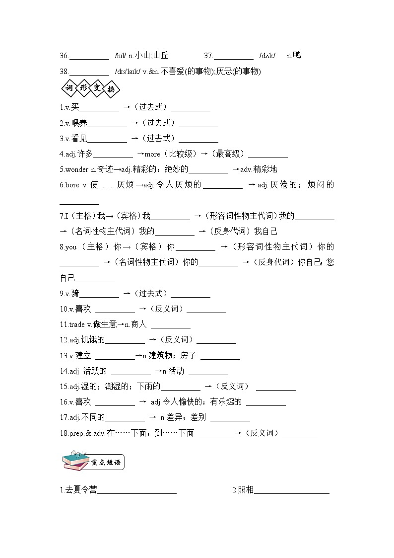 人教版英语八年级上册Unit1复习单词及词性短语句子默写02