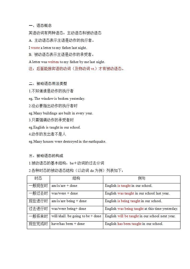 中考专题复习之被动语态第1页