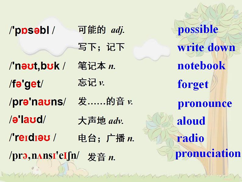 初中英语外研版八年级上册Module1unit 2课件第4页