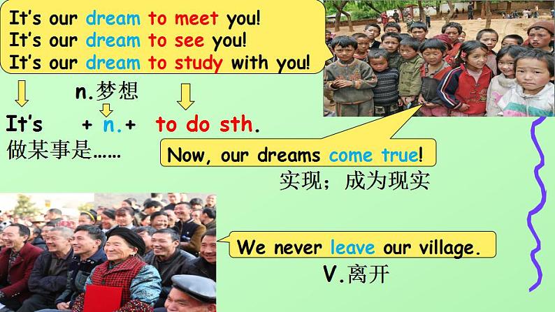 Unit3+SectionB+Reading+课件2021-2022学年人教新目标英语七年级下册+第5页