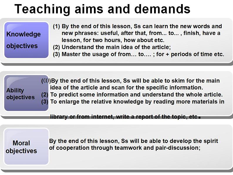 Unit9+My+favorite+subject+is+science.+Section+B2a-2c+课件2022-2023学年人教版七年级英语上册+第2页