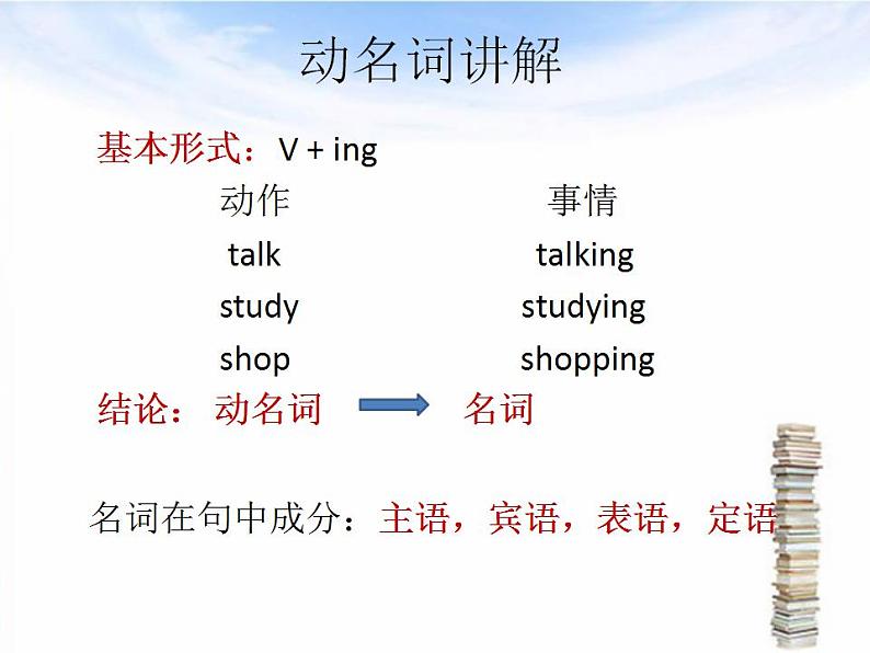 新概念英语第二册课件Lesson44（共12页）05