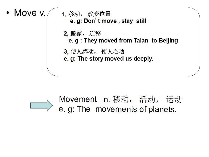 新概念英语第二册课件Lesson42（共17页）第5页