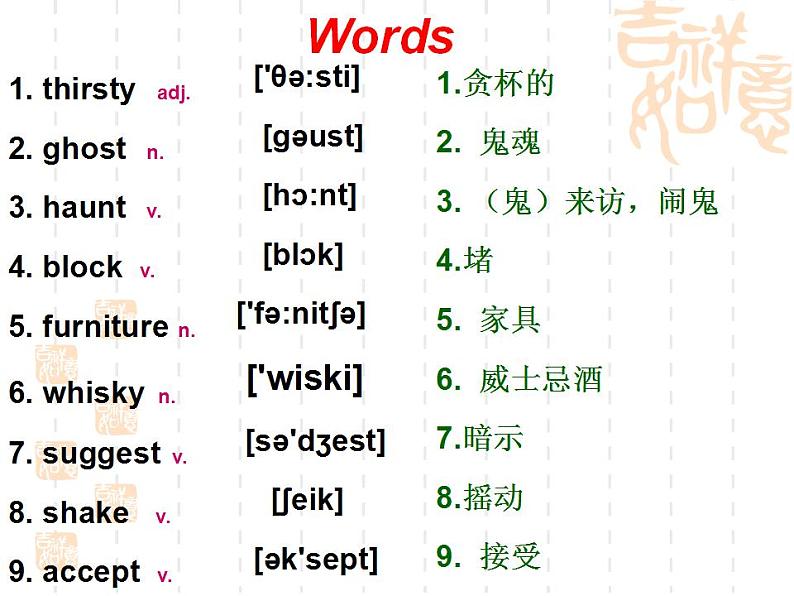 新概念英语第二册课件Lesson47（共20页）03