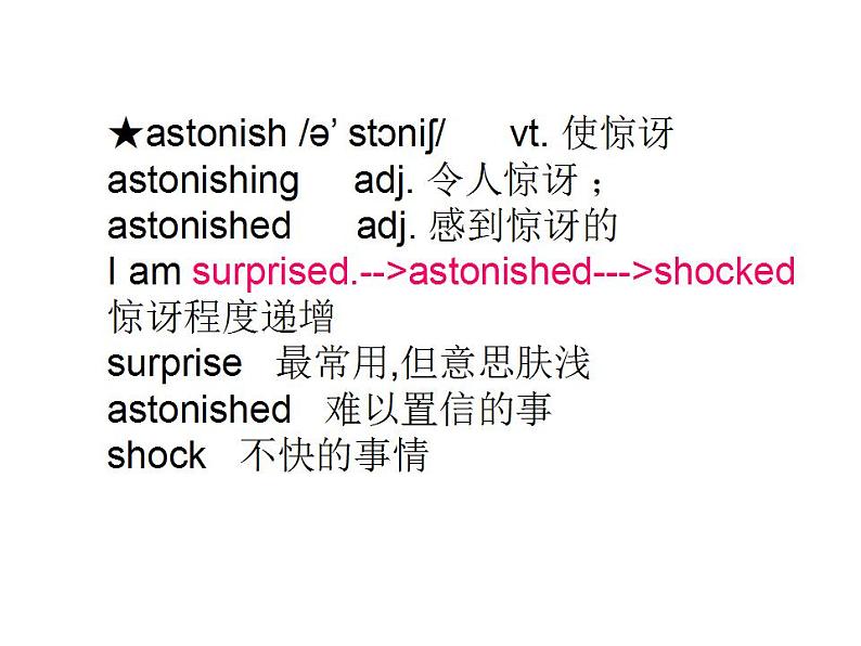 新概念英语第二册课件Lesson46（共19页）第6页