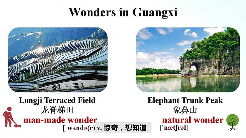 外研版英语九年级上册 Module 1 Unit 1 课件+素材02