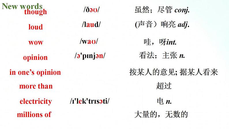 外研版英语九年级上册 Module 1 Unit 1 课件+素材06