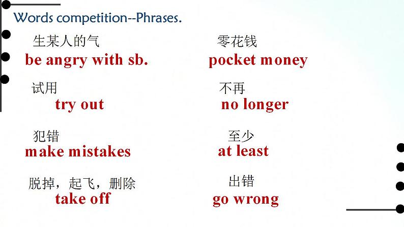 外研版英语九年级上册 Module 6 Unit 2 课件+素材06