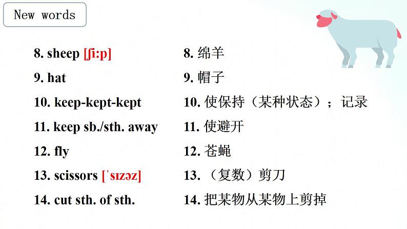 外研版英语九年级上册 Module 10 Unit 1 课件+素材03