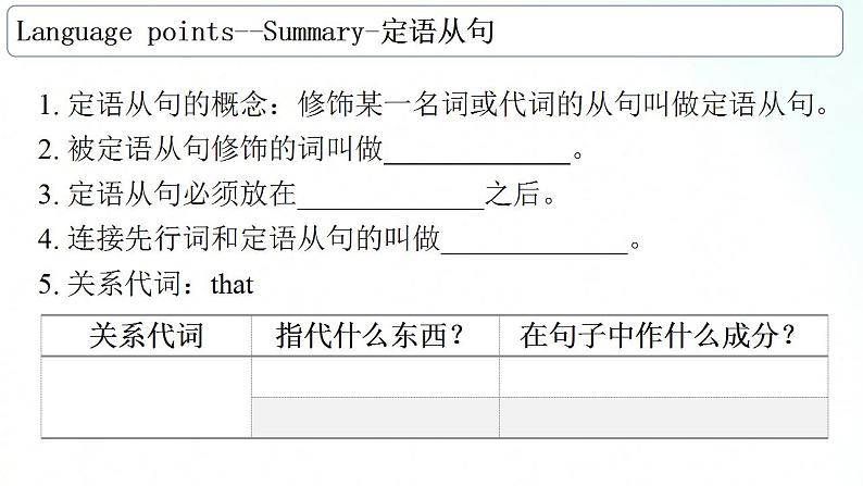 外研版英语九年级上册 Module 10 Unit 3 课件+素材05