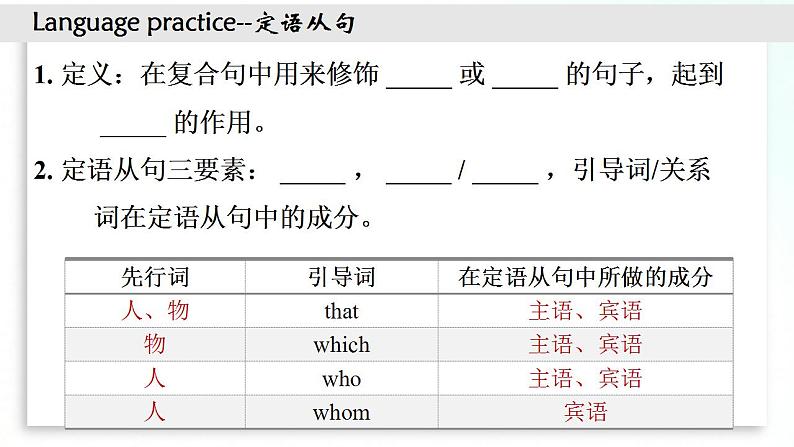 外研版英语九年级上册 Module 11 Unit 3 课件+素材03