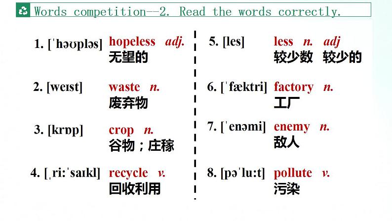 外研版英语九年级上册 Module 12 Unit 1 课件+素材04