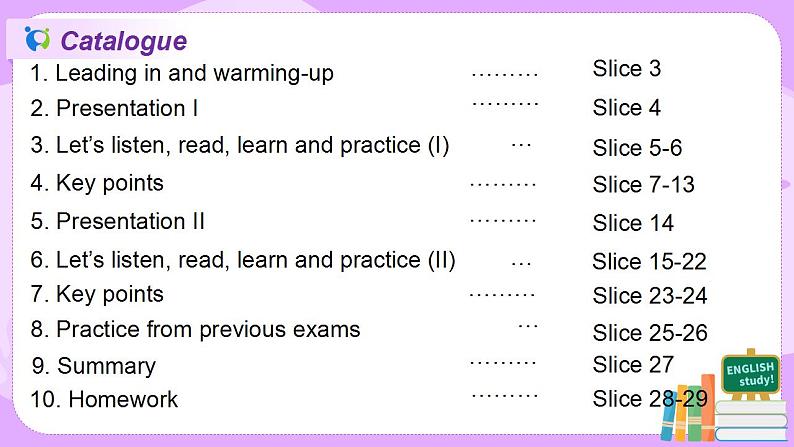 Module 2 Unit 3 Language in use课件PPT+教案02