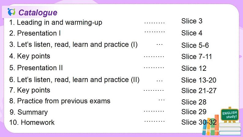 Module 3 Unit 3 Language in use课件PPT+教案02