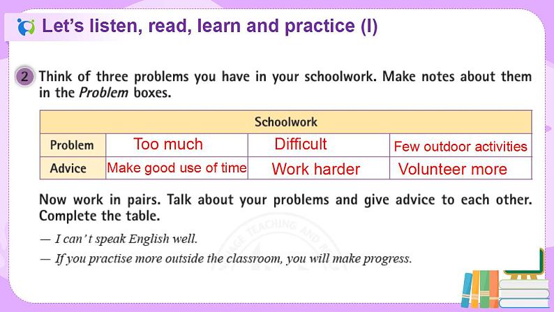 Module 6 Unit 3 Language in use课件PPT+教案06