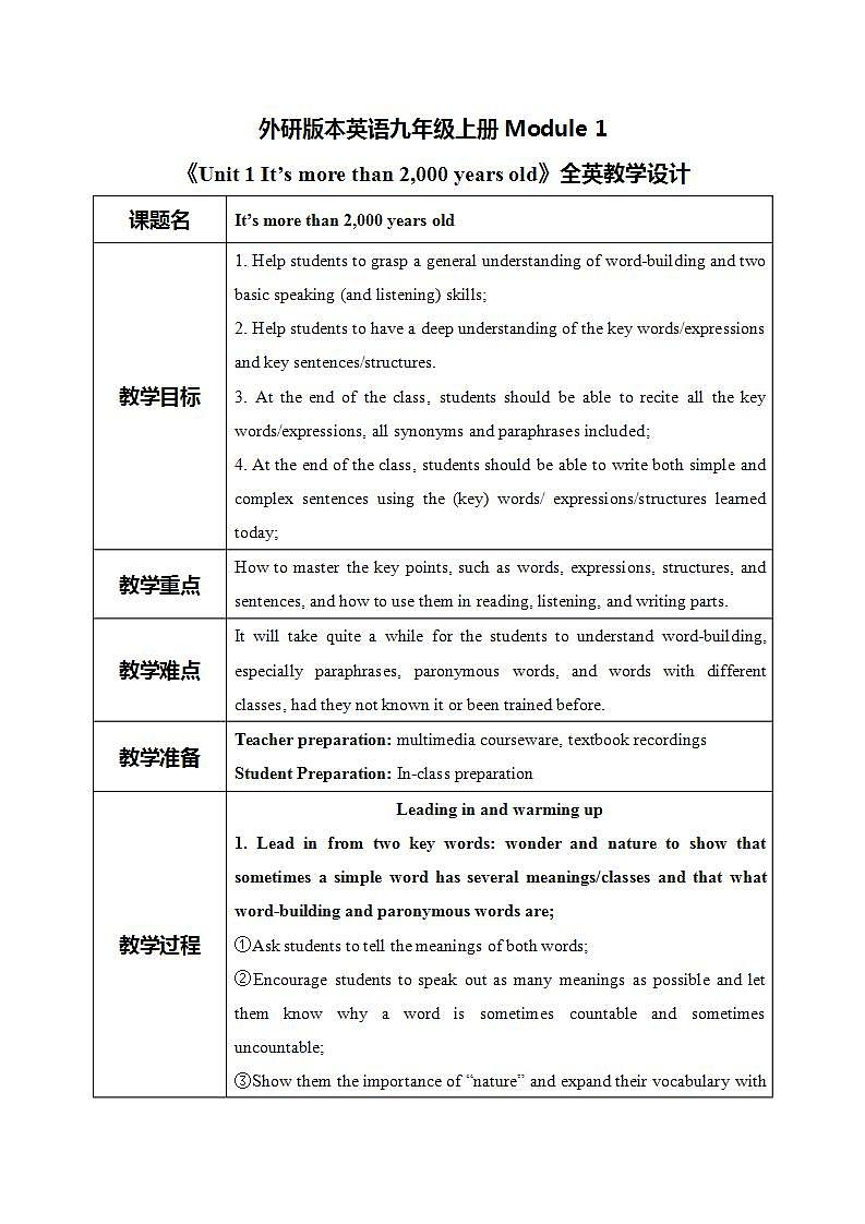 Module 1 Unit 1 It’s more than 2,000 years old课件PPT+教案01