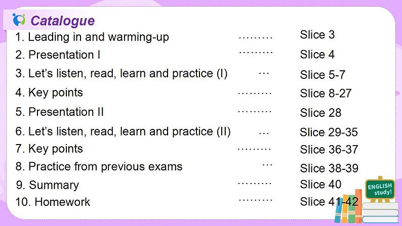 Module 1 Unit 3 Language in use课件PPT+教案02