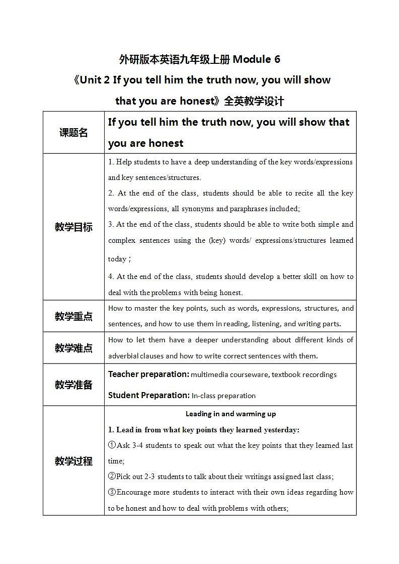 Module 6 Unit 2 If you tell him the truth now, you will show that you are honest课件PPT+教案01