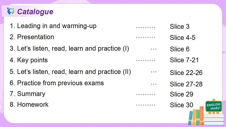 Module 6 Unit 1 If I start after dinner, I’ll finish it before I go to bed课件PPT+教案02