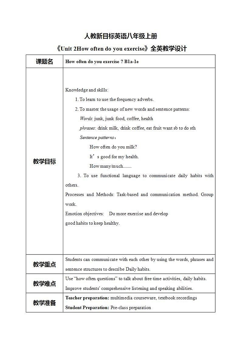 人教新目标八上英语unit2 Section B 1a-1e 课件+全英教案+素材01