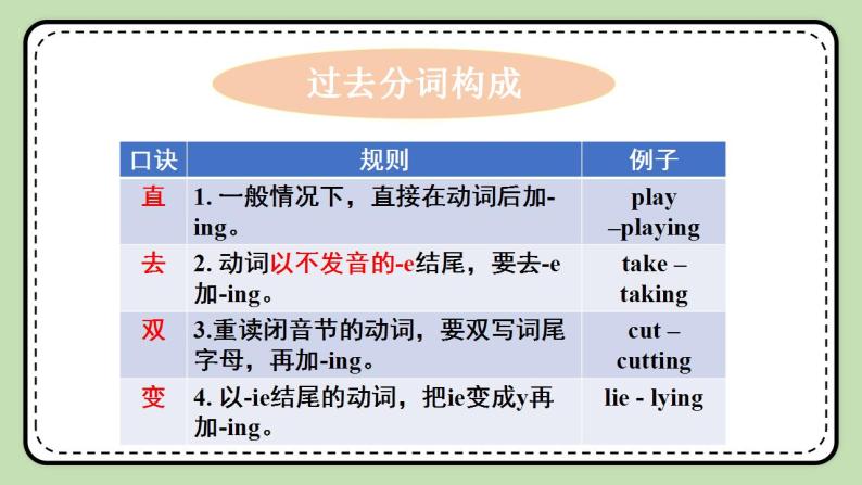 Unit 3 Our Hobbies 《Topic3 SectionD》课件+教案08
