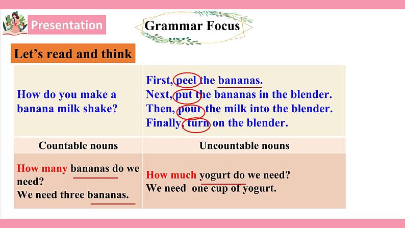 unit8 How do you make a banana milk shake？ Section A GF-3C 教案+课件+练习05