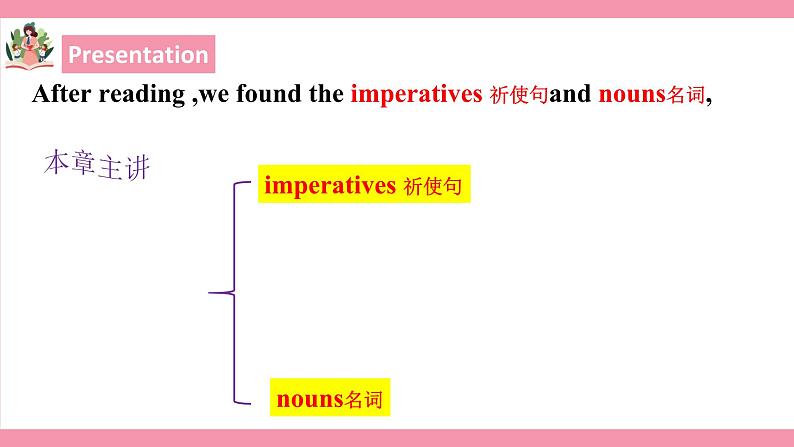 unit8 How do you make a banana milk shake？ Section A GF-3C 教案+课件+练习06