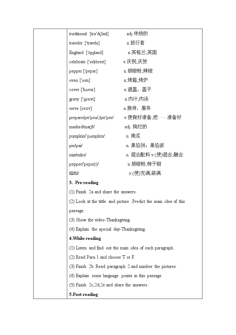 unit8 How do you make a banana milk shake？ Section B 2a-2e 课件+教案+练习02